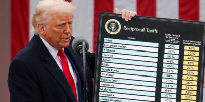 Trump Tariff Policy: ट्रंप ने 'ग्रेट फ्रेंड' भारत को दिया डिस्काउंट, चीन-पाकिस्तान से कम टैरिफ लगाया