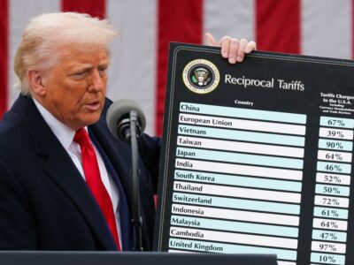 Trump Tariff Policy: ट्रंप ने 'ग्रेट फ्रेंड' भारत को दिया डिस्काउंट, चीन-पाकिस्तान से कम टैरिफ लगाया 14 Trump Tariff Policy: ट्रंप ने 'ग्रेट फ्रेंड' भारत को दिया डिस्काउंट, चीन-पाकिस्तान से कम टैरिफ लगाया