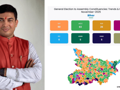 बिहार की धमाकेदार जीत का सिलसिला मुंबई में भी जारी रहेगा: आचार्य पवन त्रिपाठी 2 बिहार की धमाकेदार जीत का सिलसिला मुंबई में भी जारी रहेगा: आचार्य पवन त्रिपाठी