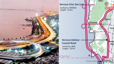 Versova-Dahisar Coastal Road