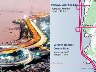 Versova-Dahisar Coastal Road
