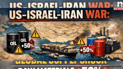 US‑Israel‑Iran War: वैश्विक युद्ध की आग में झुलसते स्थानीय उद्योग; पालघर-वसई के हजारों कारखानों पर संकट, 50% तक महंगा हुआ कच्चा माल 30 US‑Israel‑Iran War