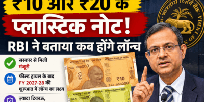 RBI