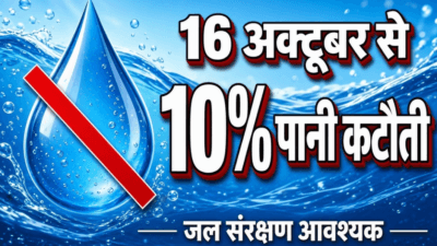 महाराष्ट्र में 16 अक्टूबर से 10% पानी कटौती, 2027 तक पानी बचाने की तैयारी 33 महाराष्ट्र